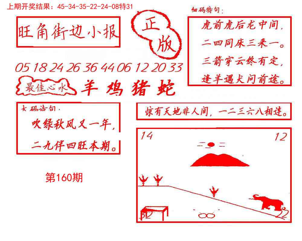 160期旺角街边小报[图]