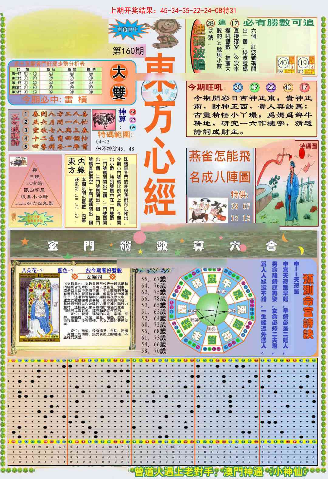 160期(新版)东方心经A[图]