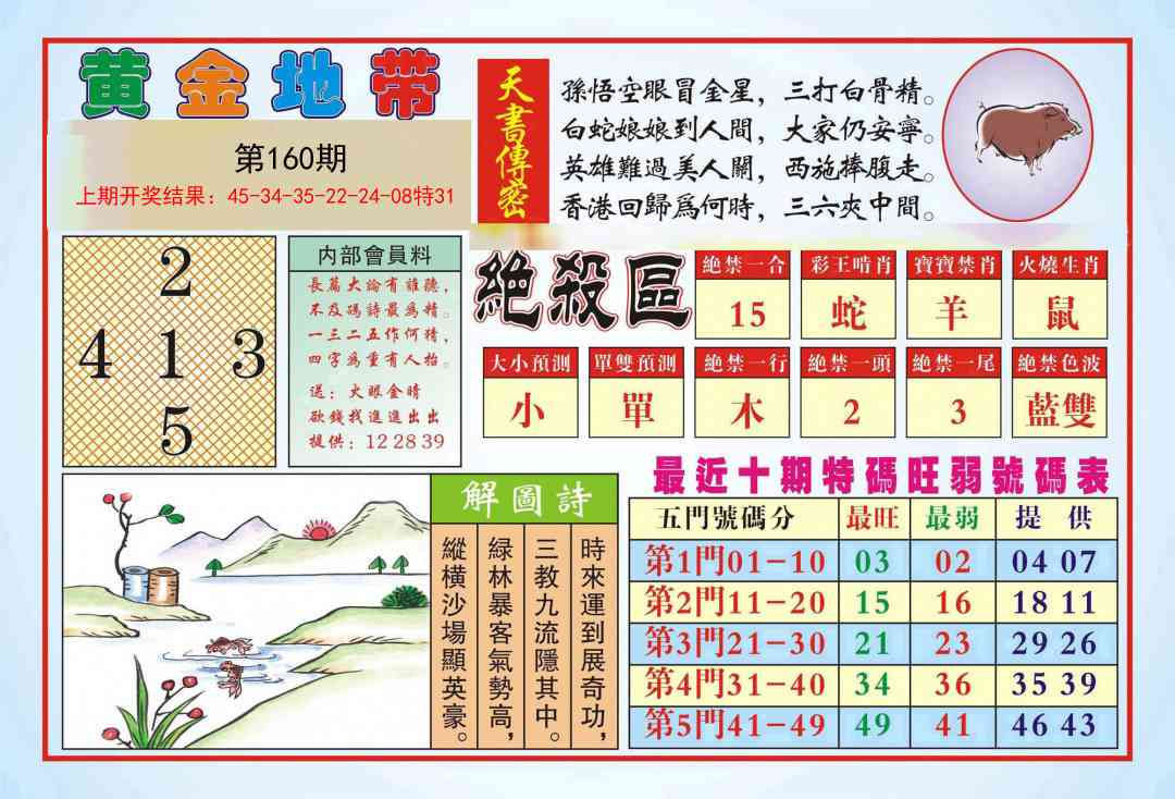 160期黄金地带[图]