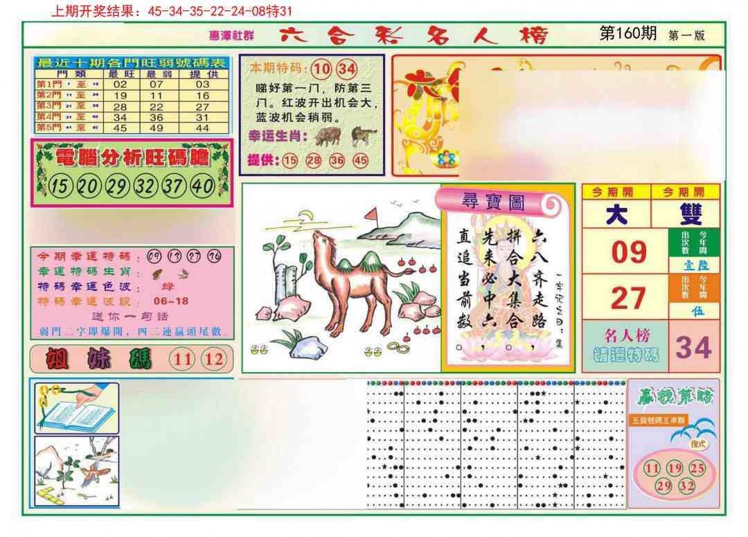 160期名人榜A[图]