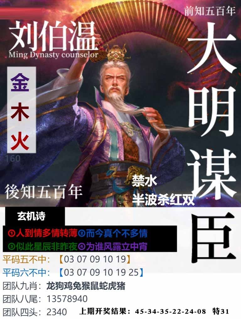 160期大明谋臣[图]