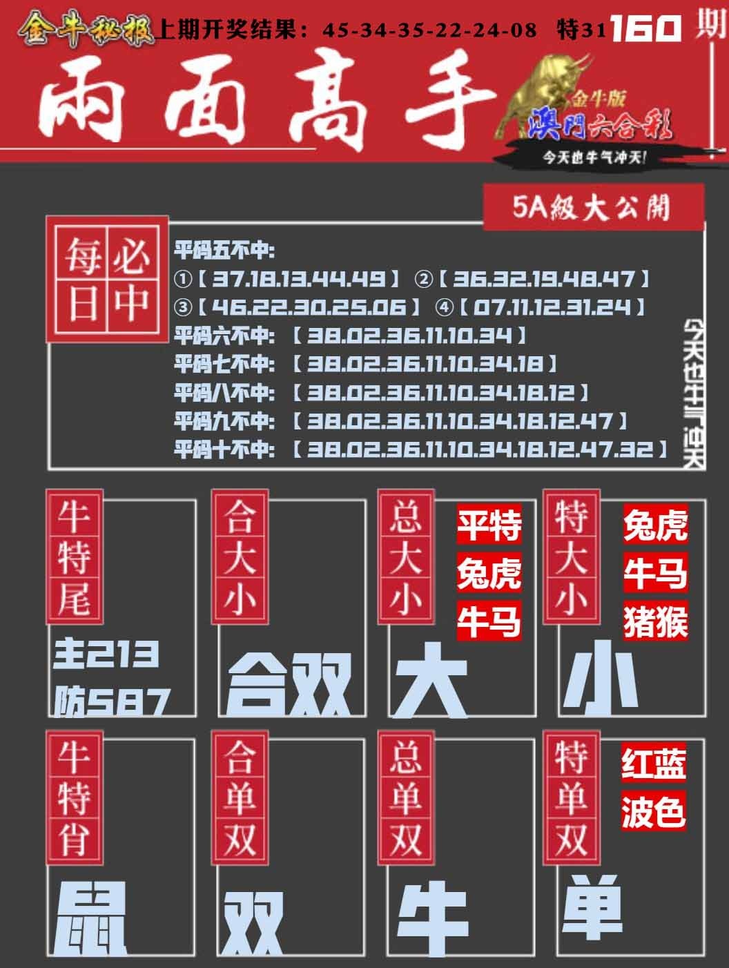 160期金牛两面高手[图]