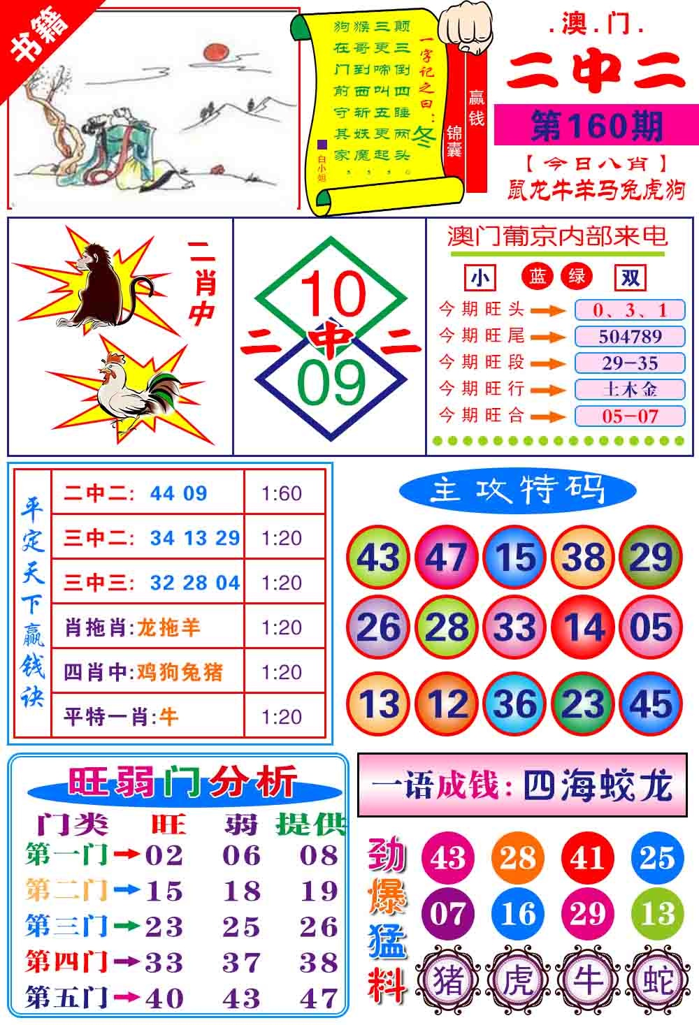 160期澳门平天下[图]