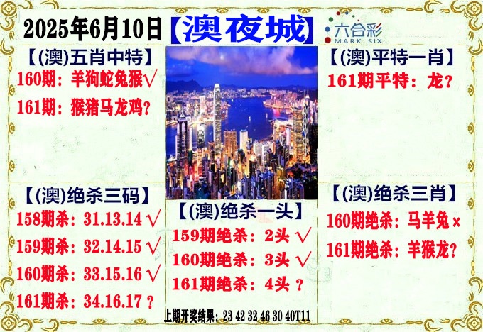 161期澳门夜城[图]