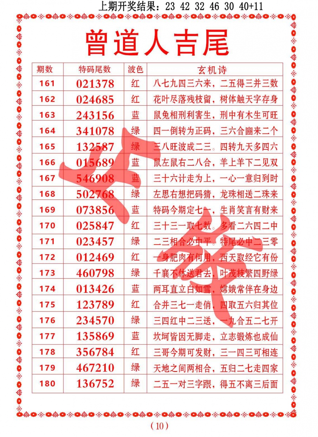 161期曾道人吉尾[图]