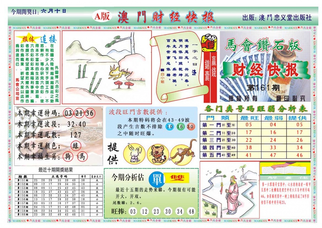 161期财经快报A[图]