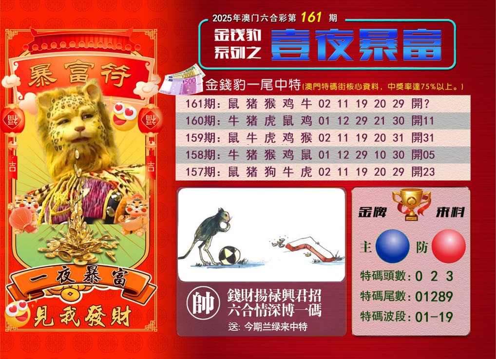 161期一夜暴富[图]