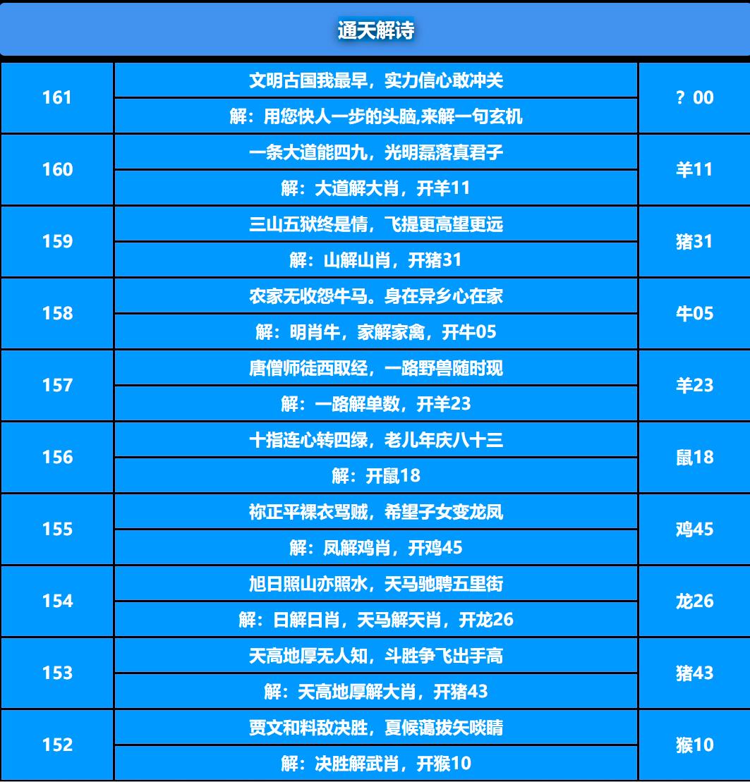 161期通天解诗[图]