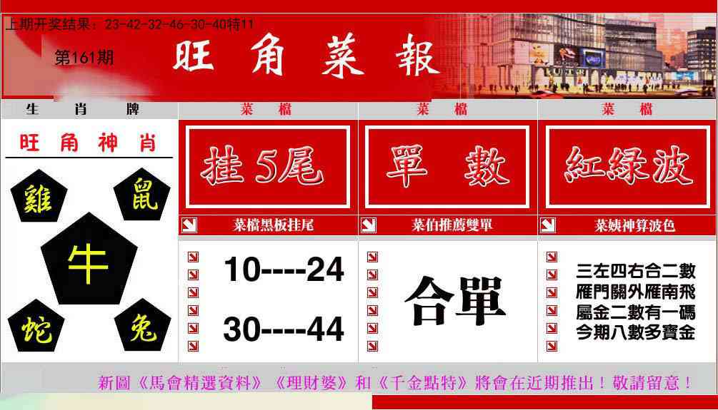 161期旺角菜报[图]