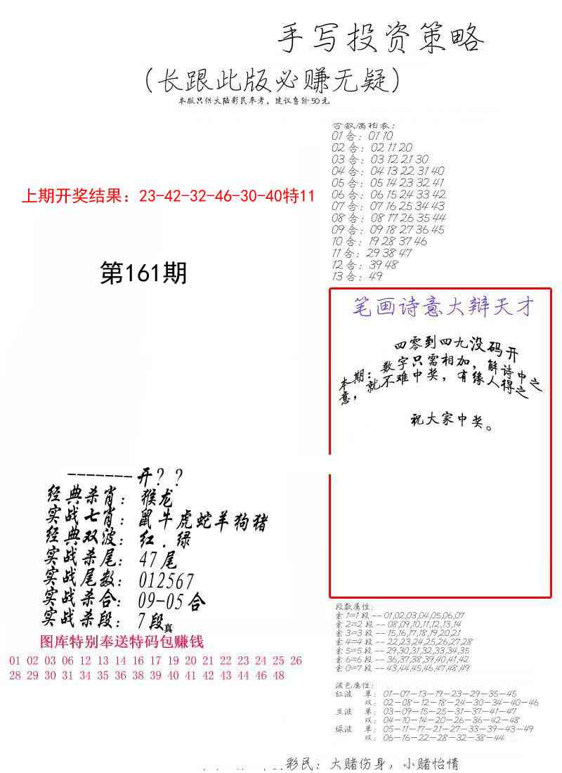 161期手写投资策略[图]