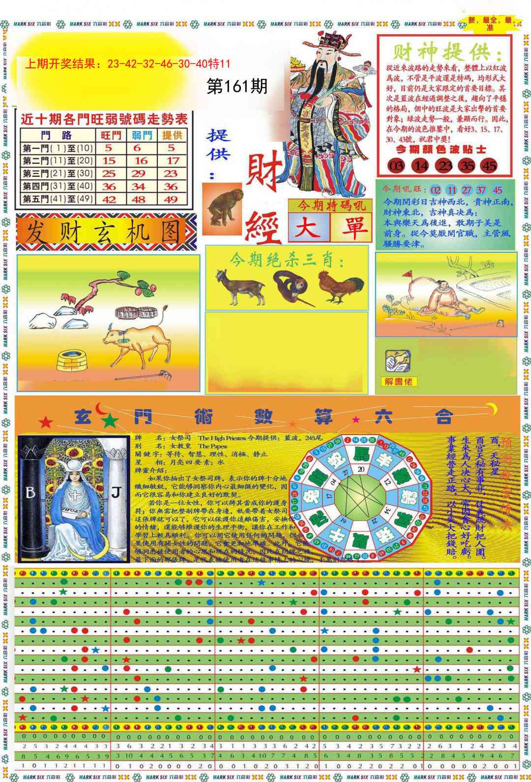 161期九龍财经A(推荐)[图]