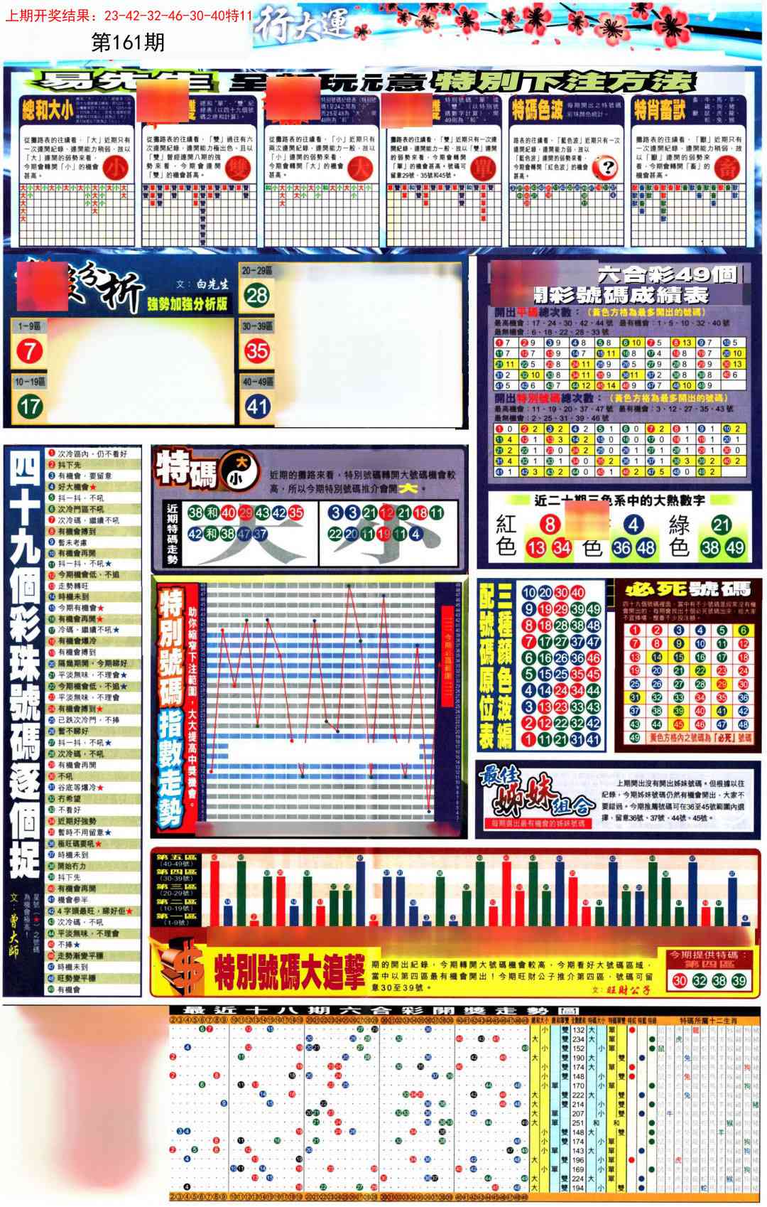 161期贴士皇D加大版[图]