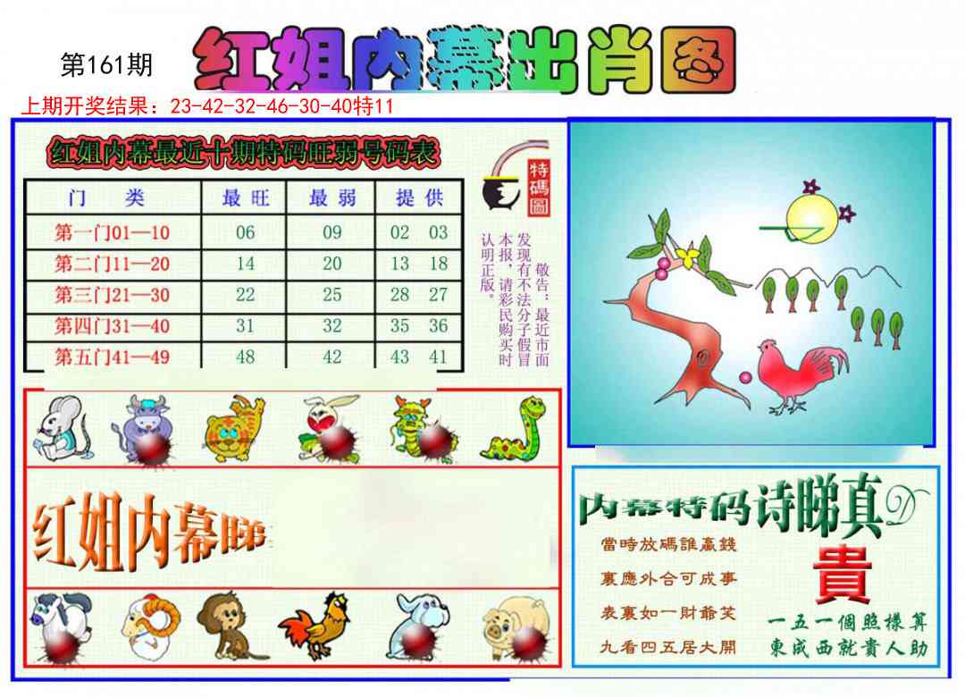 161期红姐内幕出肖[图]