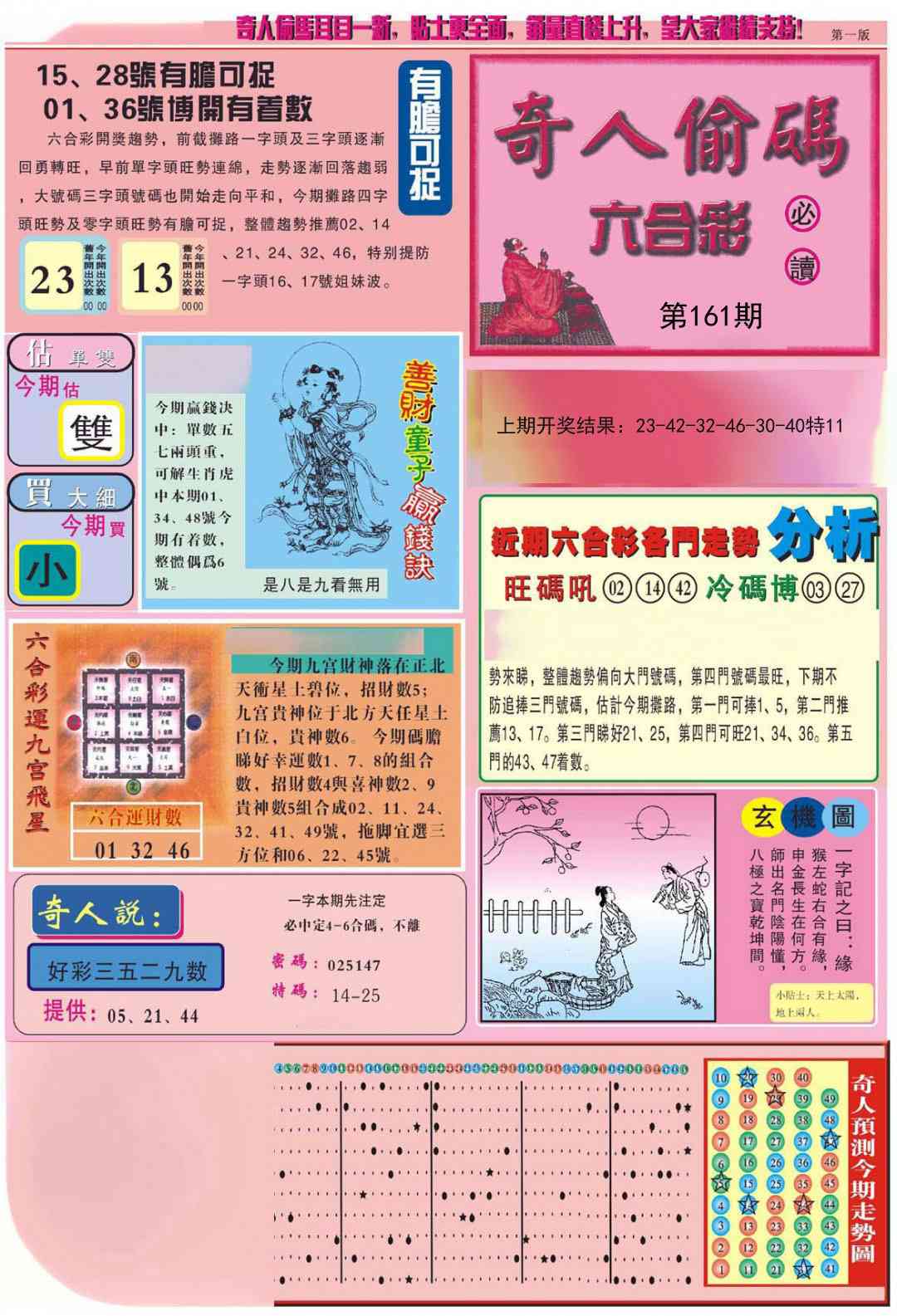 161期老奇人偷码A[图]