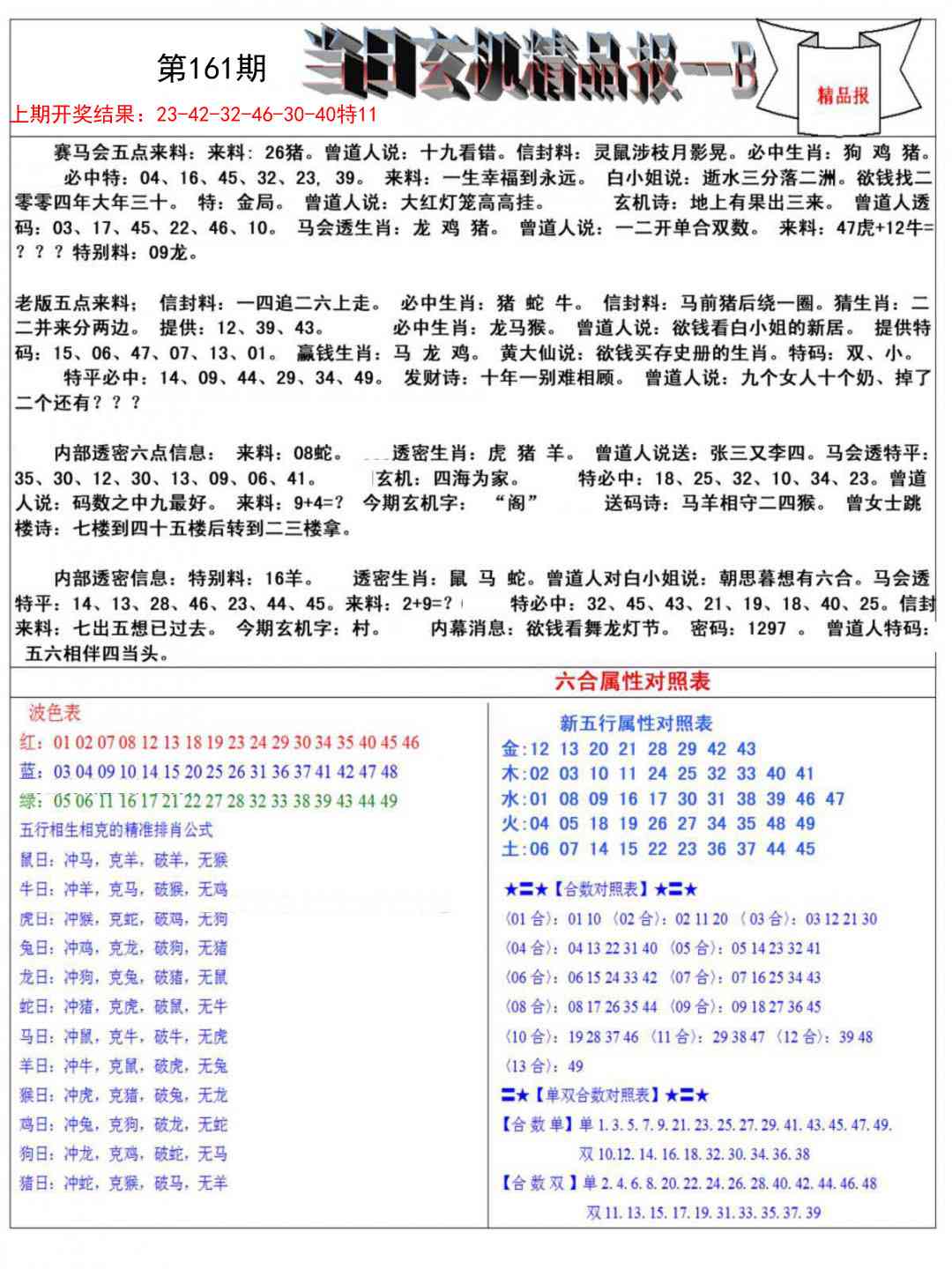161期当日玄机精品报B[图]