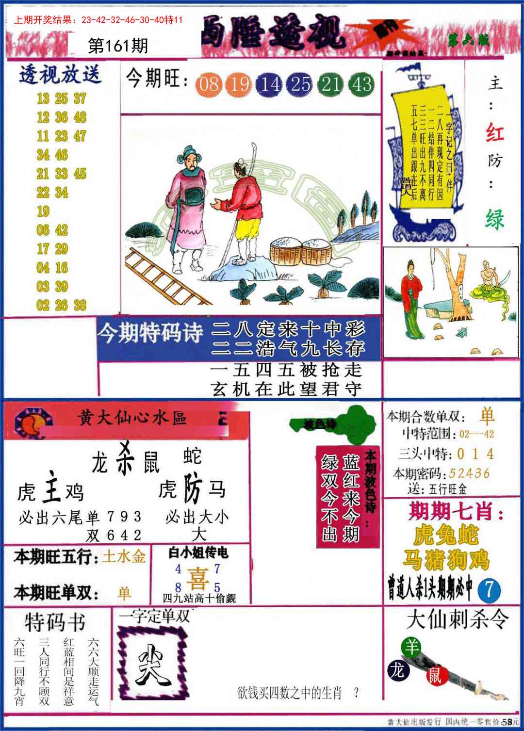 161期西陲透视[图]