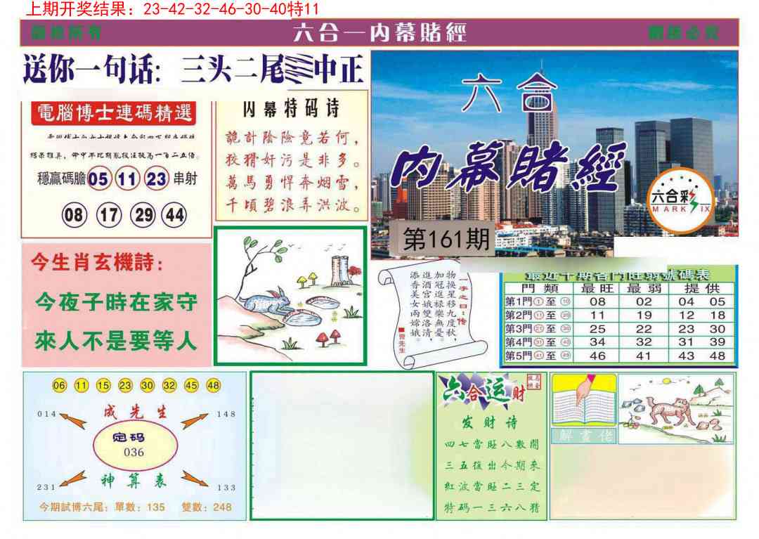 161期内幕赌经[图]