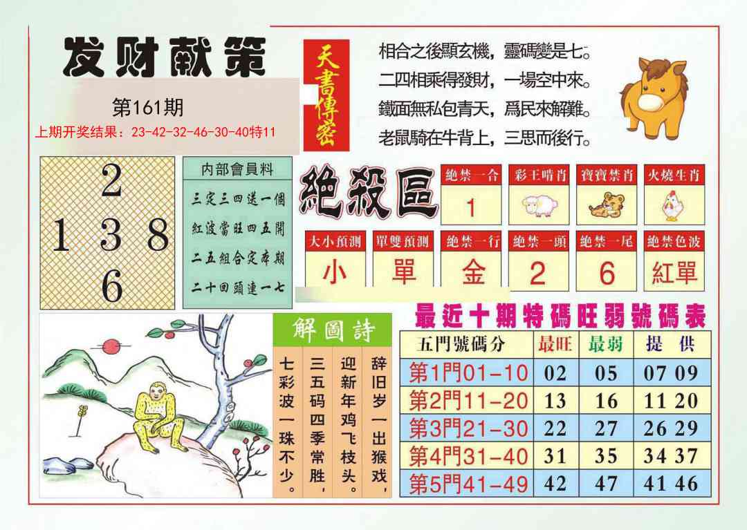 161期发财献策[图]
