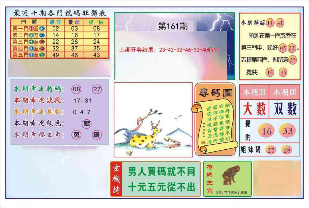 161期逢赌必羸[图]