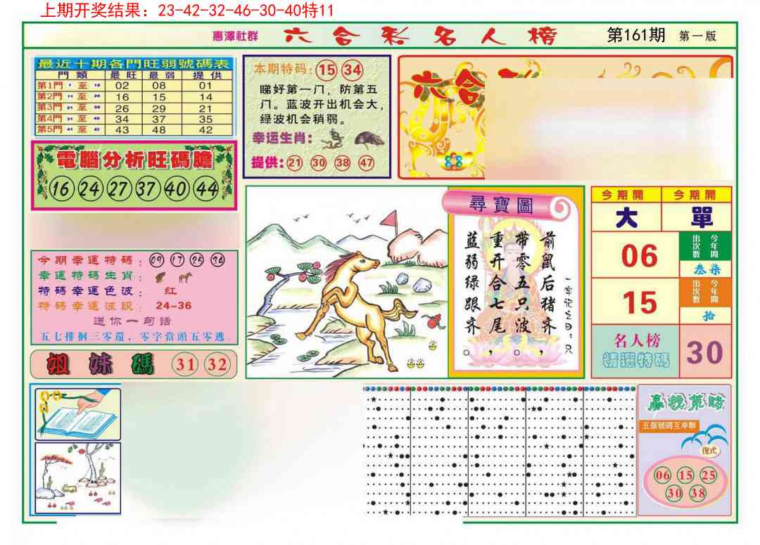 161期名人榜A[图]