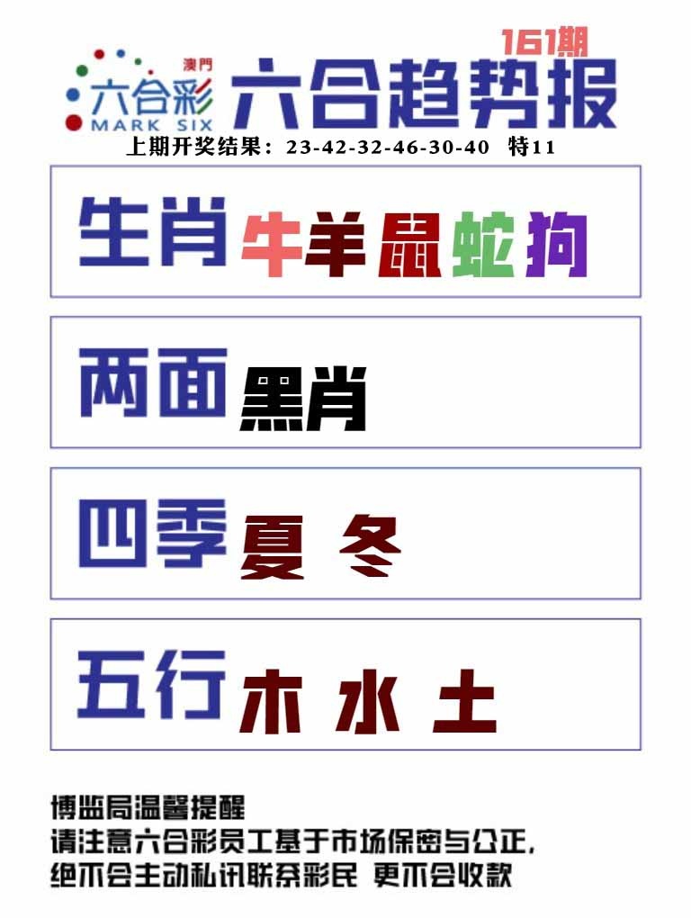 161期六合趋势图[图]