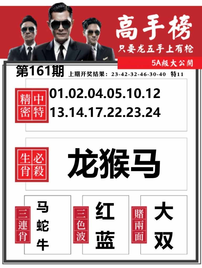 161期金牛高手榜[图]