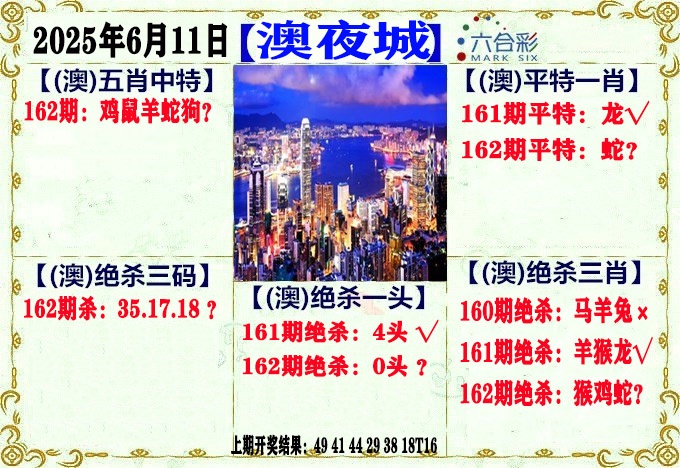 162期澳门夜城[图]