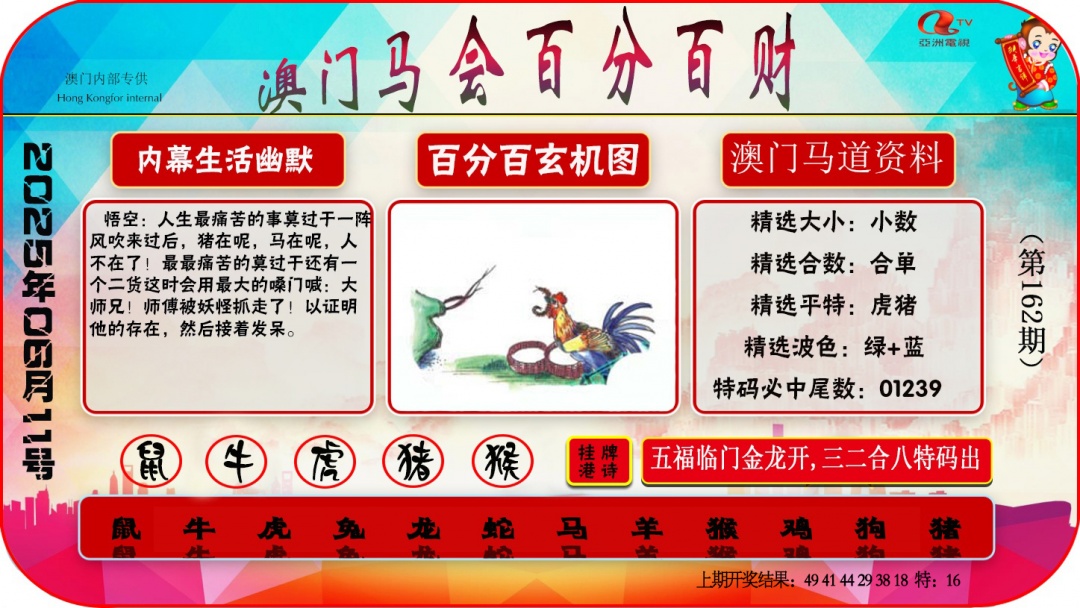 162期百分百财经[图]