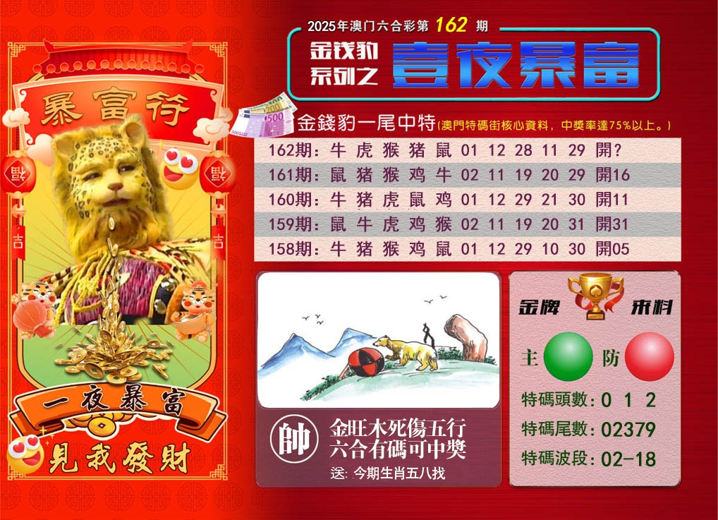 162期一夜暴富[图]