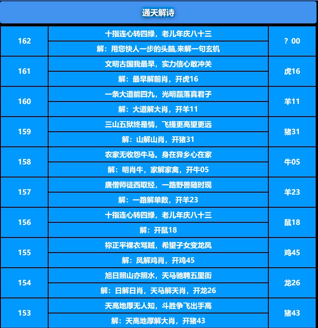162期通天解诗[图]