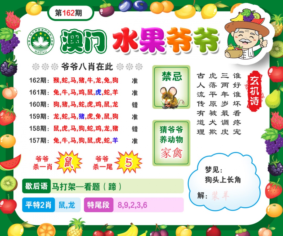 162期水果爷爷[图]