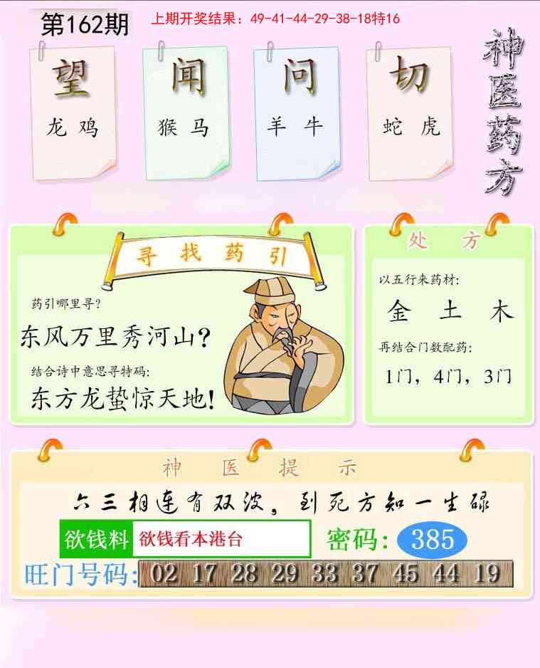 162期神医药方[图]