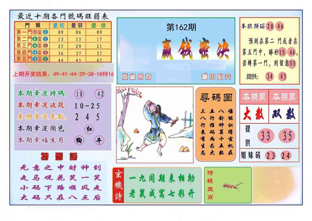 162期九龍赢钱密决(推荐)[图]