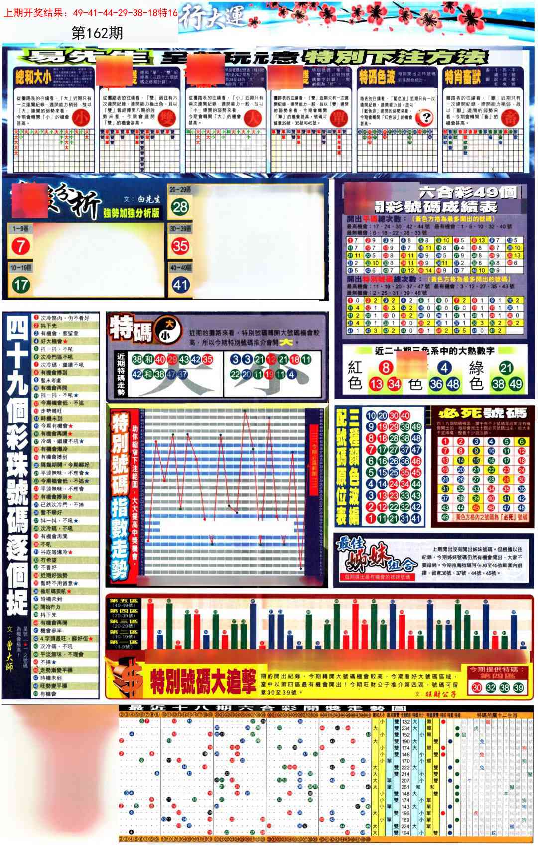 162期贴士皇D加大版[图]