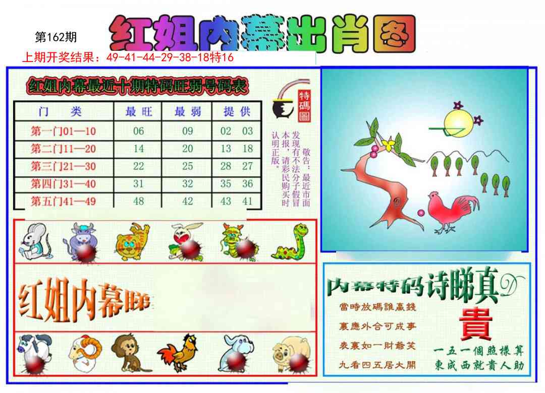 162期红姐内幕出肖[图]