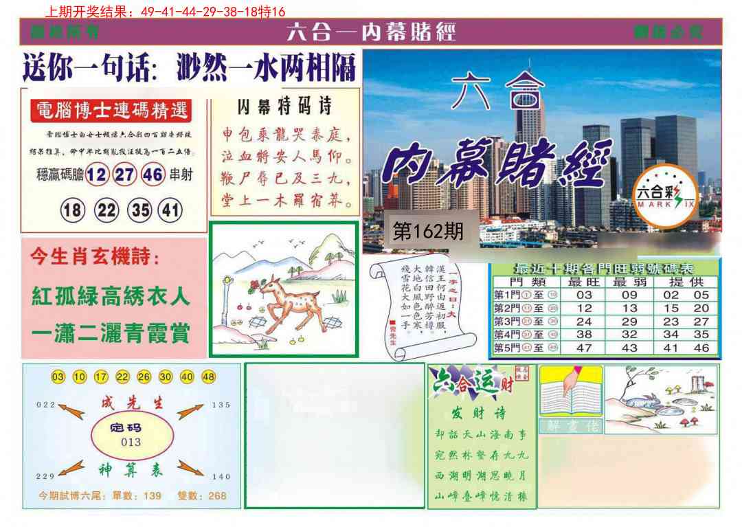 162期内幕赌经[图]