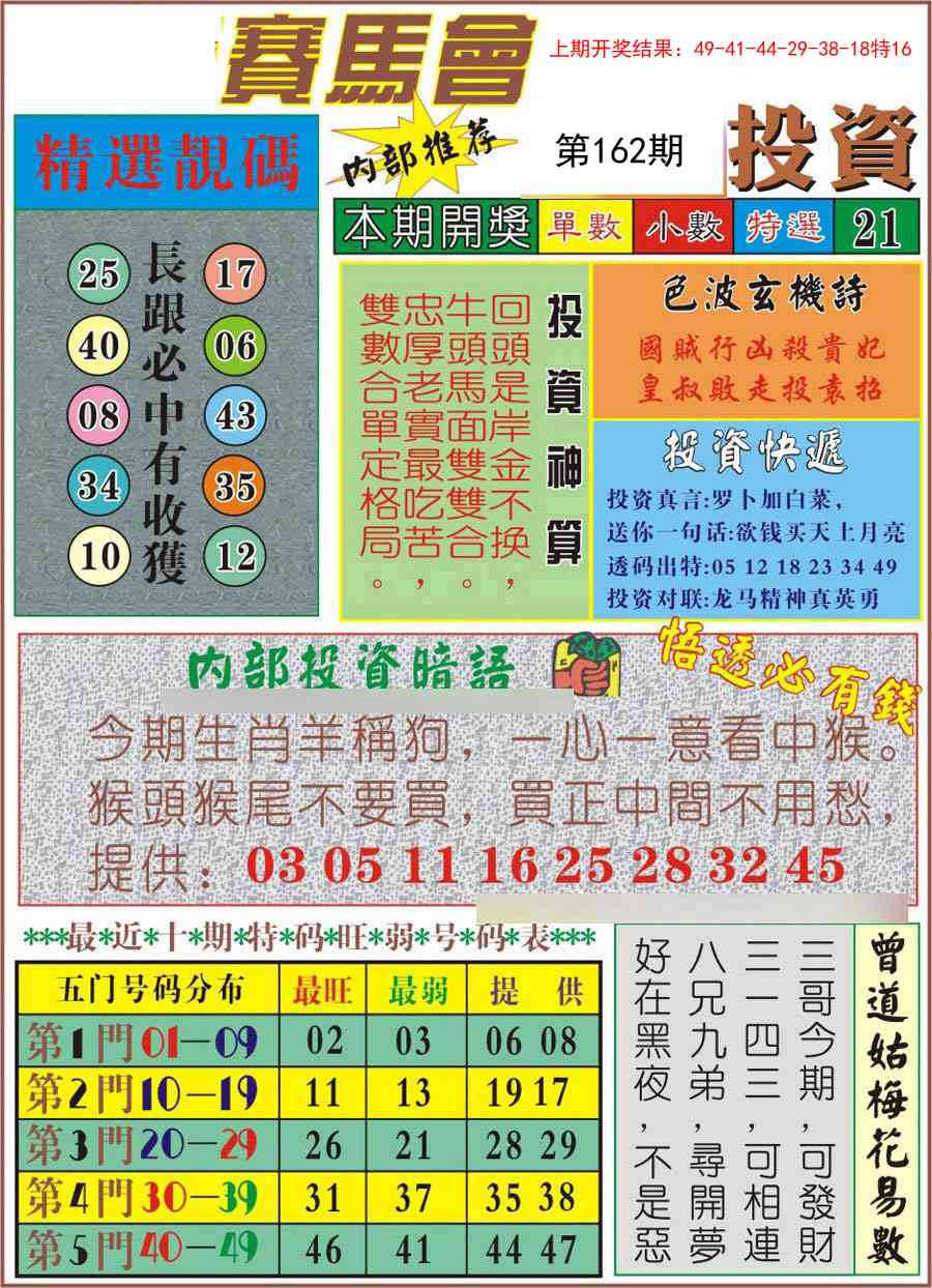 162期马会投资[图]