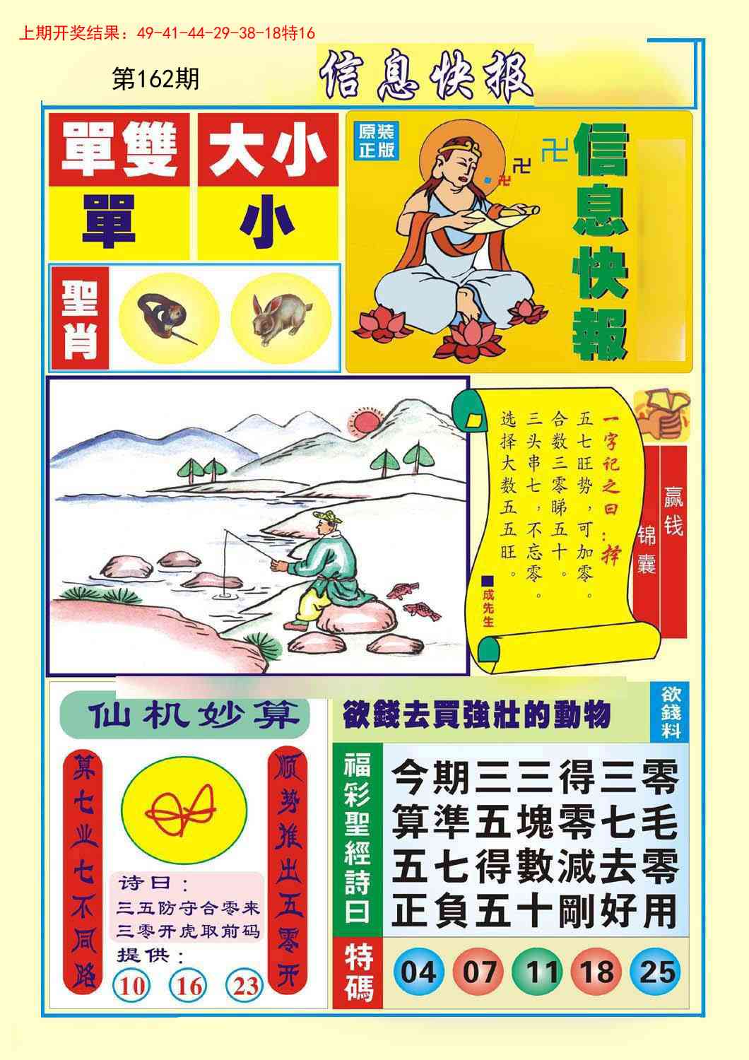 162期信息快报A[图]