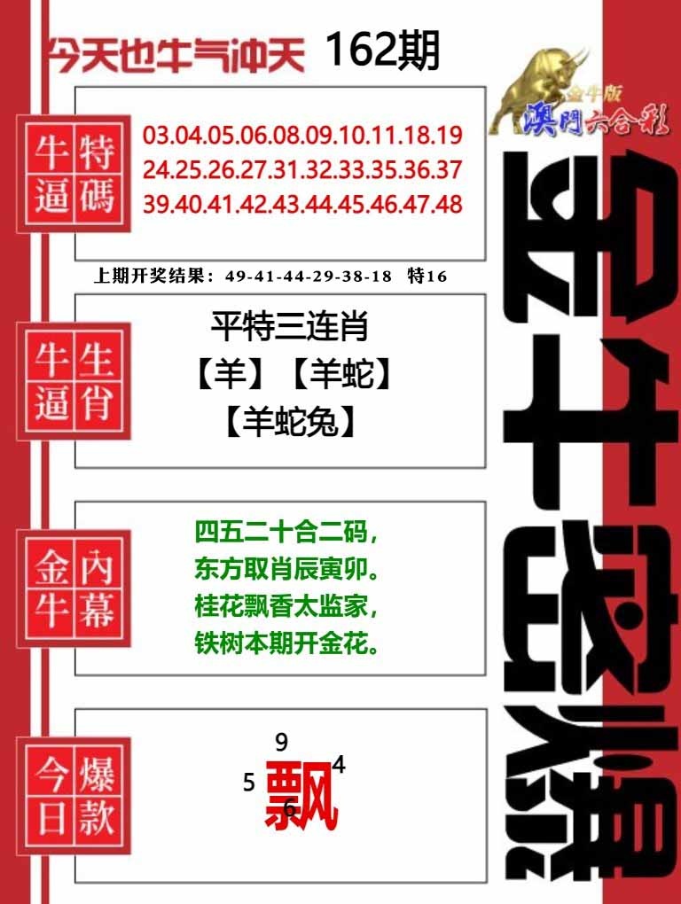162期金牛密爆[图]