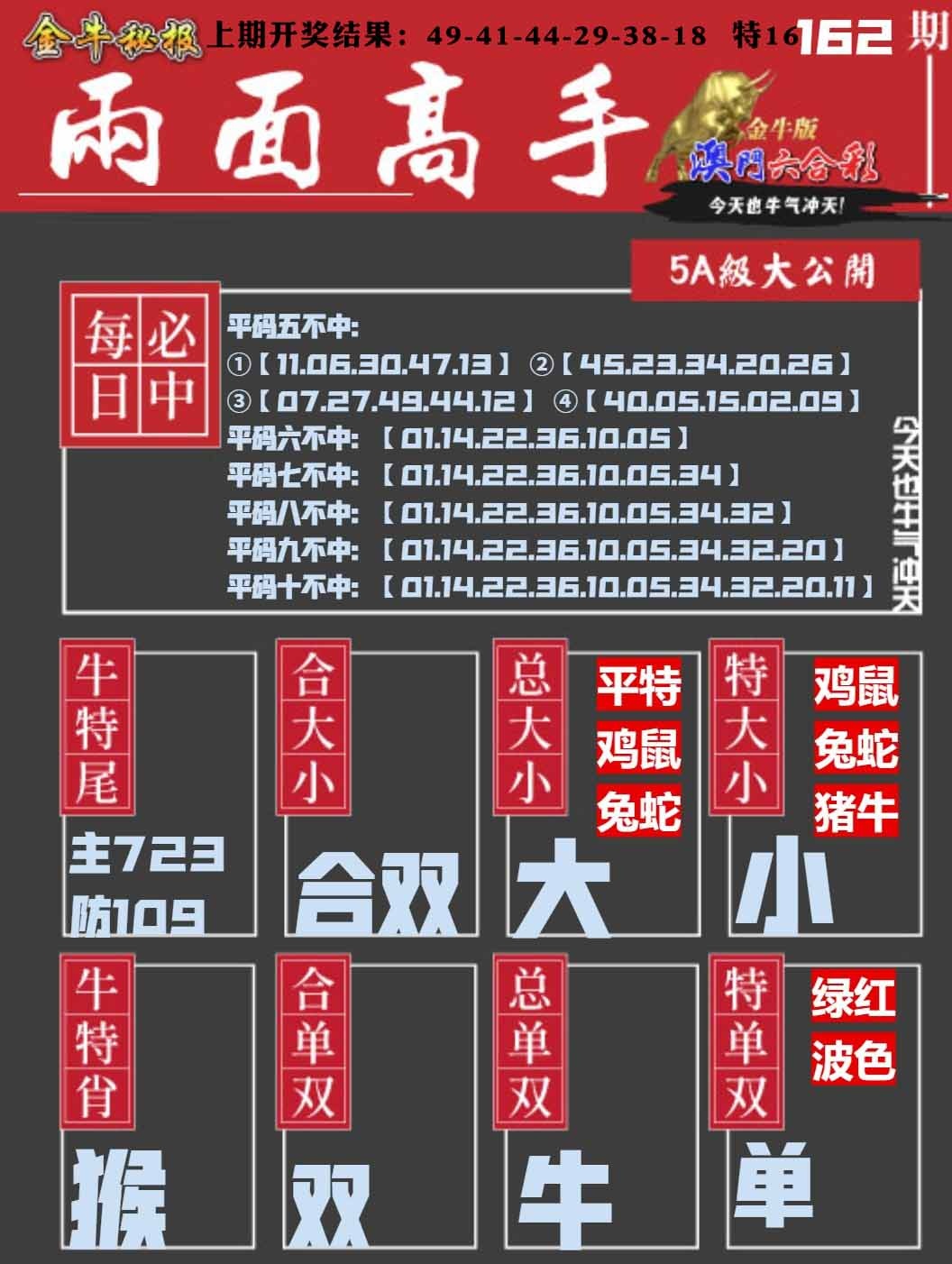 162期金牛两面高手[图]