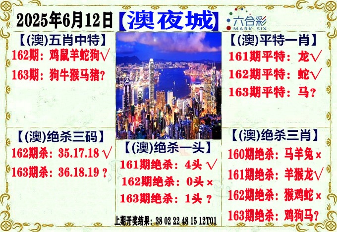 163期澳门夜城[图]