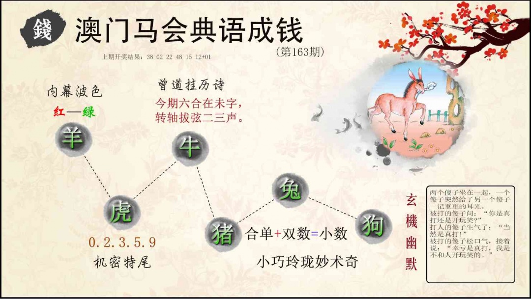 163期典语成钱[图]