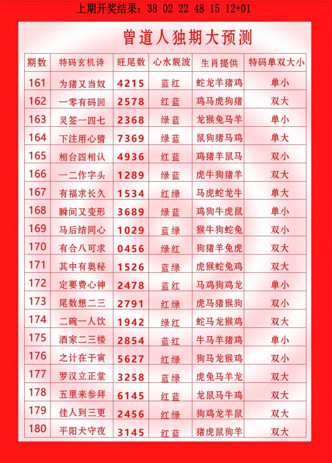163期曾道人独期大预测[图]