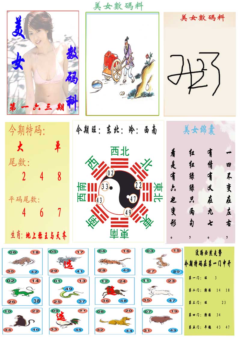 163期美女数码料[图]