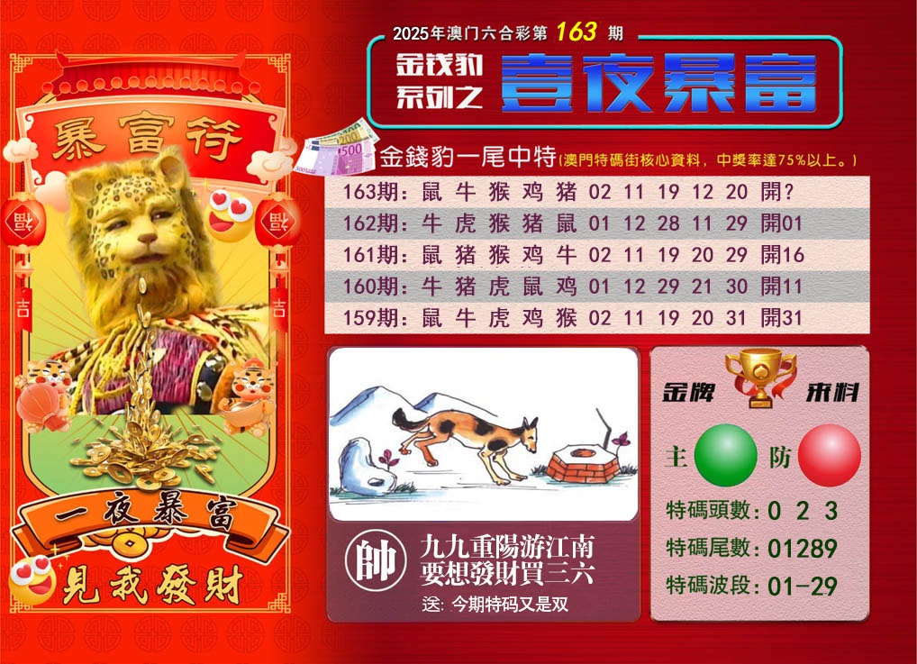 163期一夜暴富[图]
