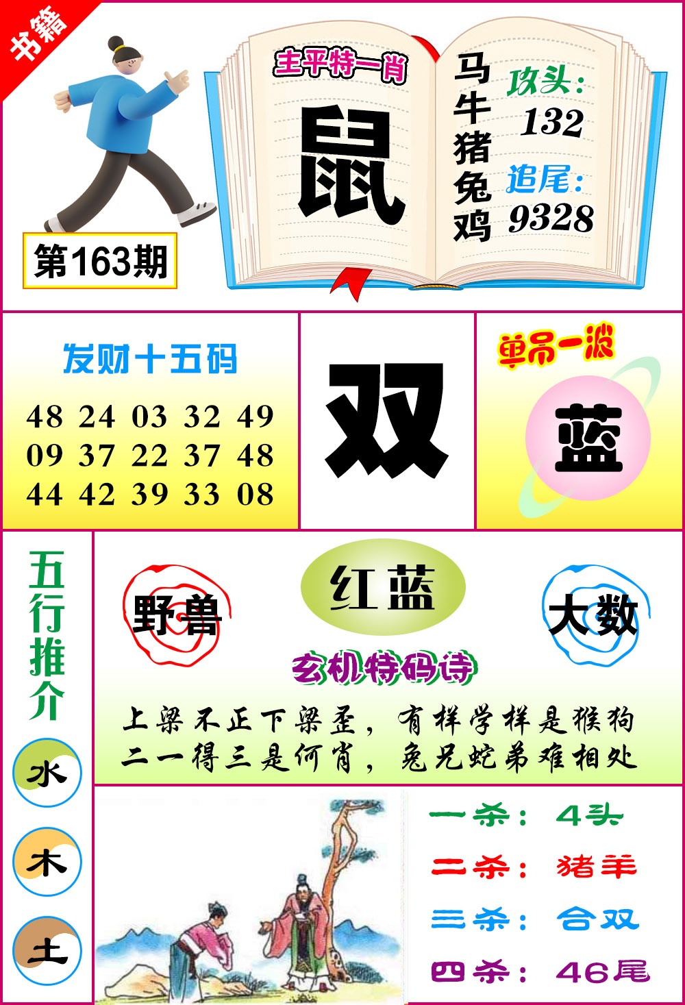 163期澳门钻石十五码[图]