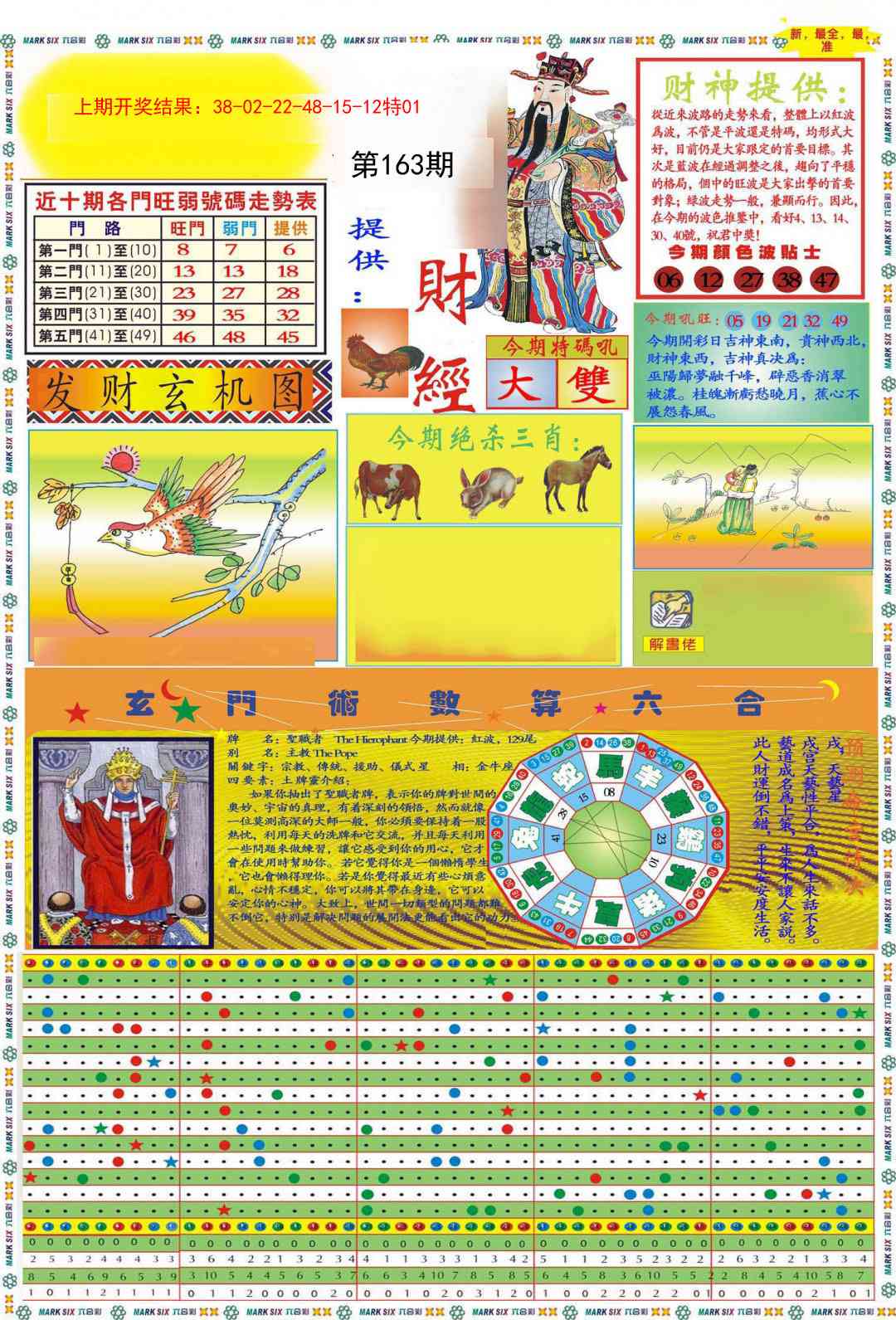 163期九龍财经A(推荐)[图]