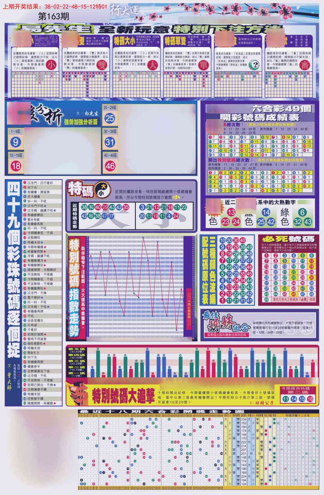 163期贴士皇D加大版[图]