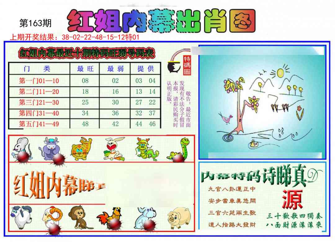 163期红姐内幕出肖[图]