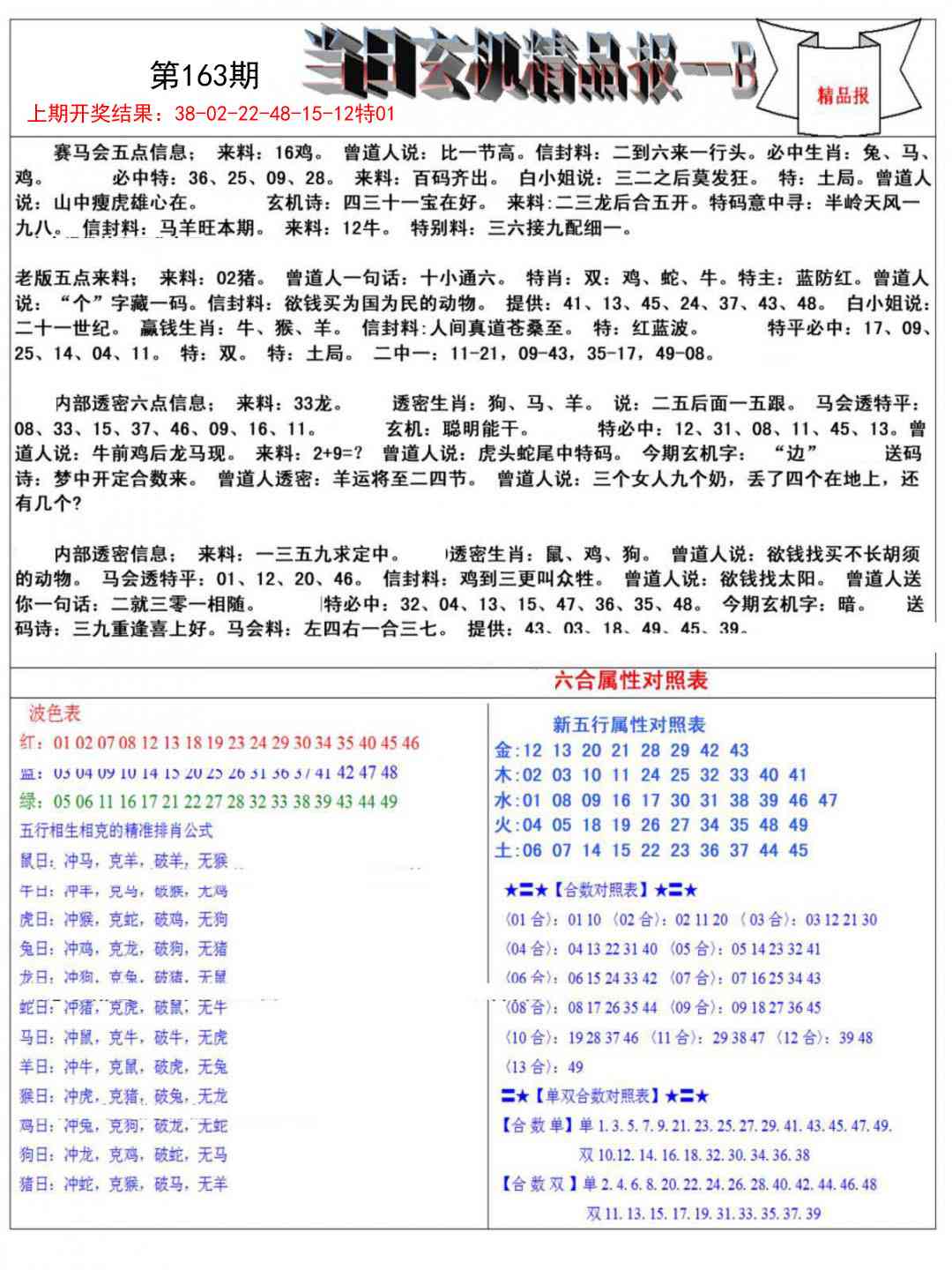 163期当日玄机精品报B[图]